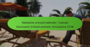 featured-image-nadalane-urituste-kalender-tulevad-boonused-erilised-esemed-ainulaadne-gta