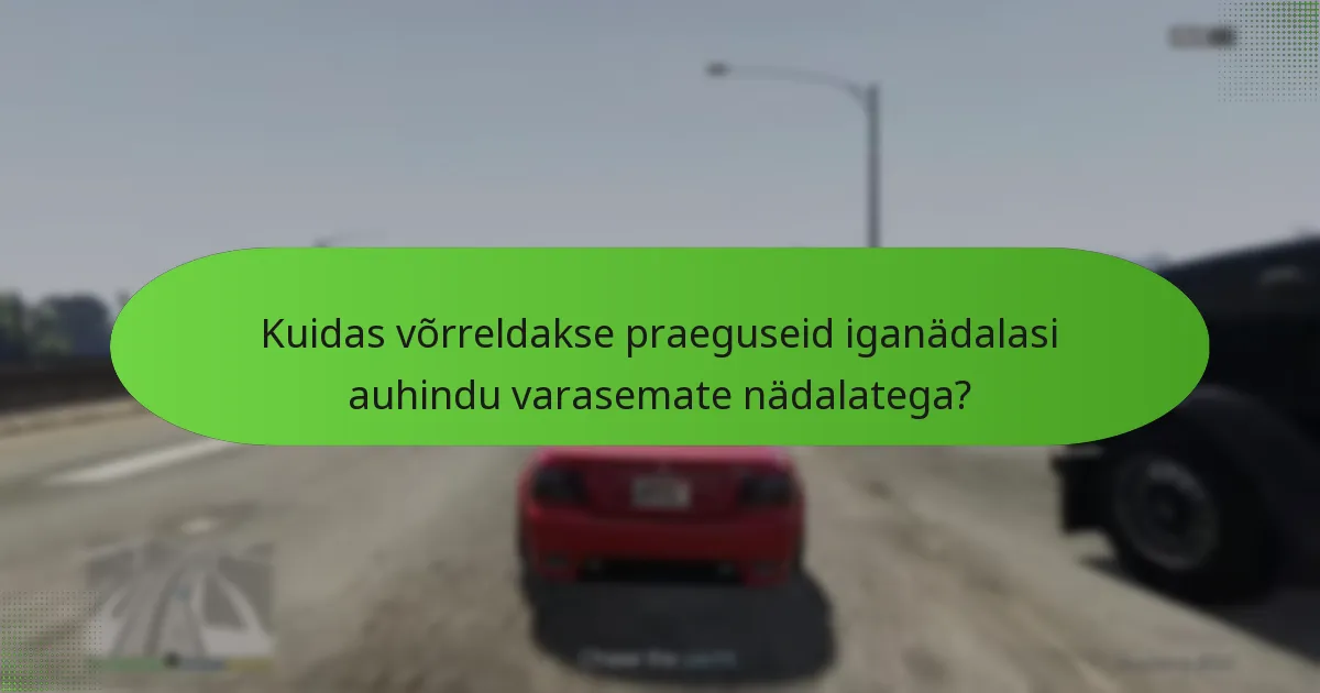 Millised strateegiad võivad maksimeerida iganädalasi auhindu GTA Online’is?